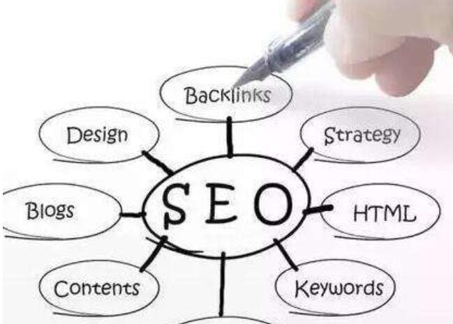 關(guān)鍵詞排名都是隨著時(shí)間的變化而更新的